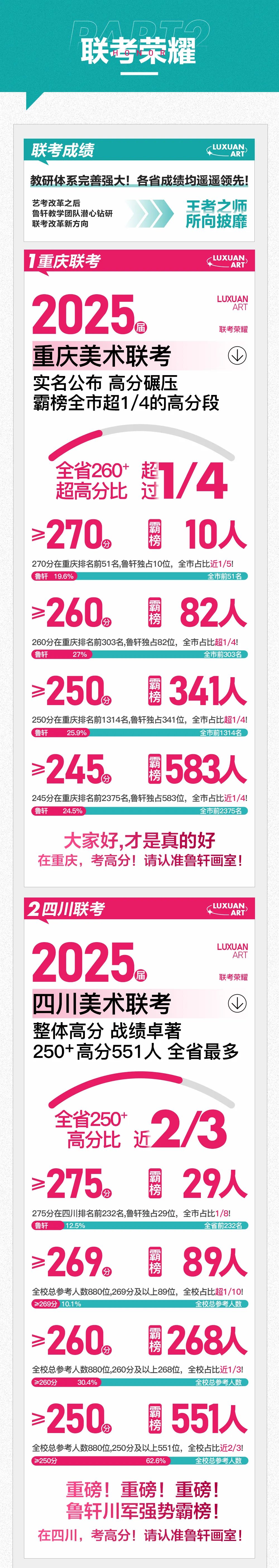 成绩板块1.jpg