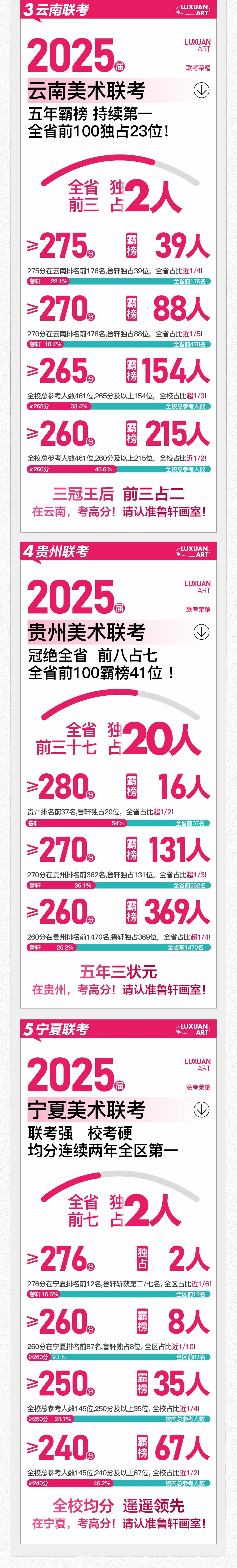 成绩板块2.jpg
